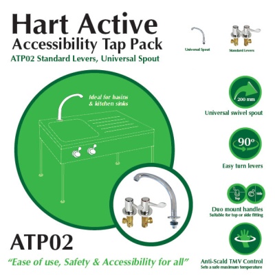 Hart Active Accessible Taps - Easy Control Valves